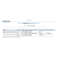 GPR40008HJT AIRTAC PRECISION REGULATOR<BR>GPR400 SERIES 1/4" NPT 1.45-115 PSI GA